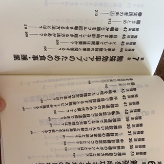 美品　古市幸雄　1日30分を続けなさい　人生勝利の勉強法55の画像