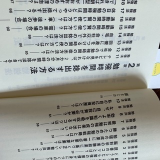 美品　古市幸雄　1日30分を続けなさい　人生勝利の勉強法55の画像