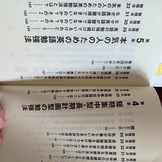 美品　古市幸雄　1日30分を続けなさい　人生勝利の勉強法55の画像