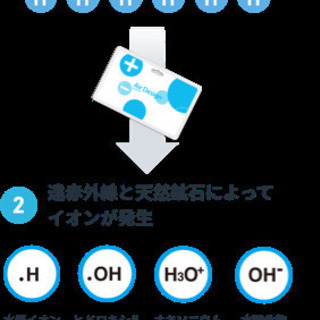 Air Design card  エアデザインカードの画像