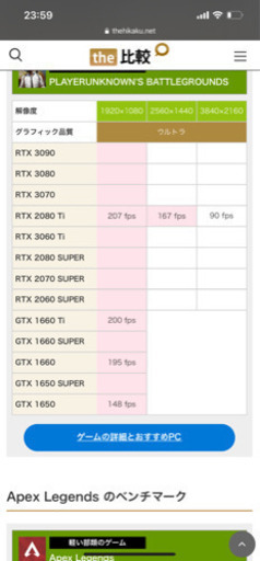 自作ゲーミングパソコン！〔中古〕手渡し、近場などでは値下げ可能です！