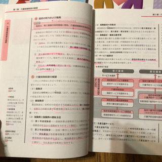 2020年ケアマネージャーテキスト ユーキャン