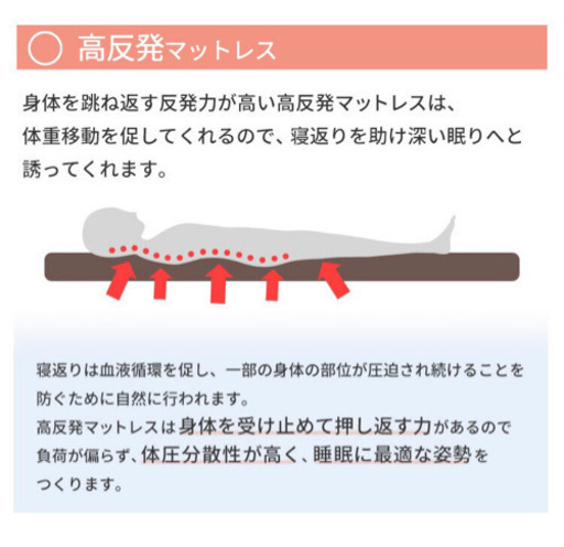 高反発マットレス S