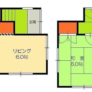 西馬橋５丁目　ペット可の貸一戸建て