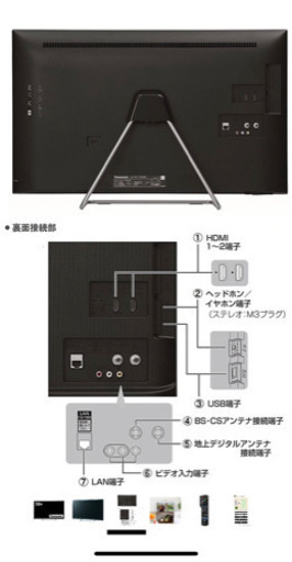 TH-32ES500-S PanasonicハイビジョンTV