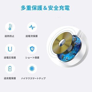 【新品・未使用】2 in 1 Apple Watch/端末 W充電器の画像