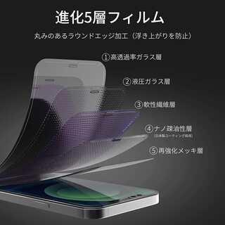 【新品・未使用】iPhone12 Pro Max ガラスフィルム（1枚）の画像