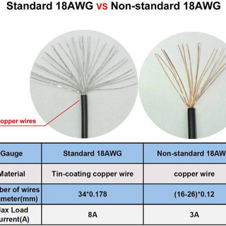 COMeap CPU 8 Pin Male to CPU 8 Pin (4+4 Detachable) Male EPS-12V Motherboard Power Cable マザーボード送電線 互換 Corsair Modular Power Supply 25-inch(63cm)の画像