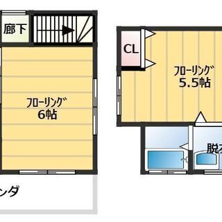 ☆民泊可能　★フリーレント１カ月　★ペット相談　★事業用相談　★...