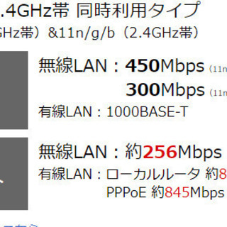NECのWi-Fiルーターの画像