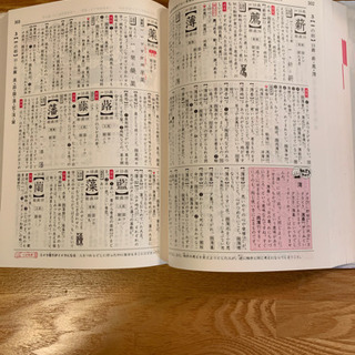 チャレンジ小学漢字辞典第三版の画像