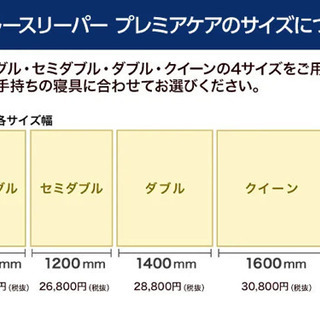 トゥルースリーパー　プレミアムケア　ダブルサイズの画像