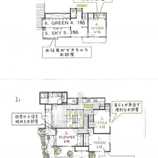 ★女子学生専用シェアハウス★　KURUMAZA HOUSE 　敷金・礼金・仲介手数料無料！岡山大学・岡山理科大学が自転車で約5分の好立地♪ − 岡山県