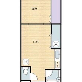 最寄り駅：渋谷駅徒歩8分！の好立地！使用用途何でも相談乗ります！...