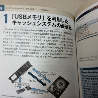 ひと目でわかるWindows7　中古本の画像
