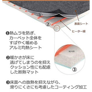 パナソニック ホットカーペット ヒーター本体 1.5畳の画像