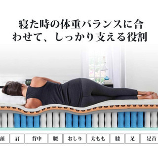 ポケットコイルマットレス ベッドマットレス 極厚22cm 高密度