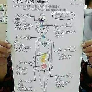 🌸2月　個人セッション・講座のご案内🌸の画像