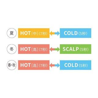 シャープ プラズマクラスター ドレープフロードライヤー IB-WX1Wの画像