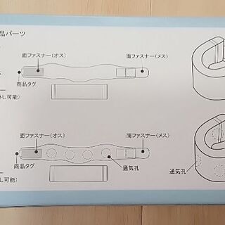 頚椎保護ドルフソフト２号Mあげます