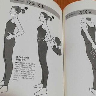 「田中宥久子の体整形マッサージ 美しき一枚皮」の画像