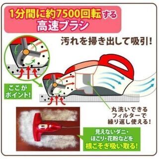 お布団掃除機　レッドの画像