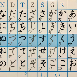 日本語50音表 教室用語 1枚