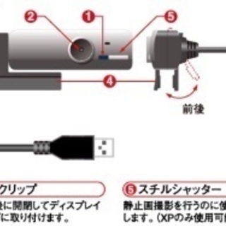 ノートPC向けにデザインされた「200万画素」Webカメラの画像