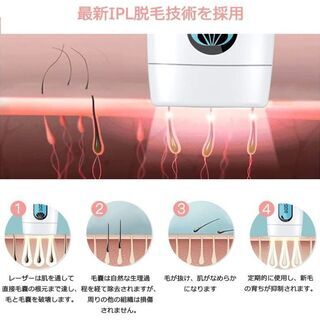 新品　未使用　そのほかも色々激安にて、出品してます！！2020最新版 脱毛器 BESTOPE レーザー 永久脱毛 IPL光脱毛器 光美容器 美肤機能付き 家庭用脱毛器 光エステ 90万回照射 5段階調節可能 フラッシュ式 全身用 メンズ レディース 男女兼用 日本語説明書付きの画像
