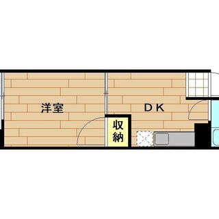 ★★礼金下がりました★★大橋駅徒歩1分！交通アクセス良好★１ＤＫ...