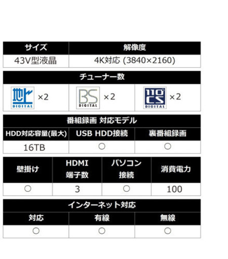 【美品 】LG 4K 43V テレビ　