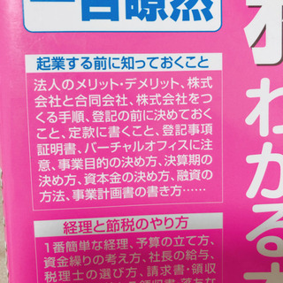 企業と会社経営の実務がよくわかる本　※2/23迄の取引ですの画像