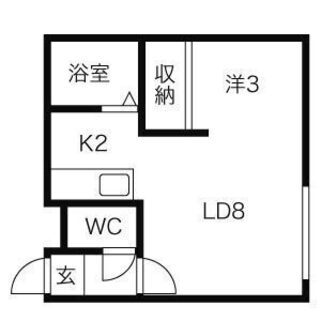 🏆♯☆小樽・１LDK☆　✨都市ガスの小樽の格安１LDK物件！！　木造アパート - 小樽市