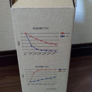 新品未使用　ワークマン　真空保冷　ペットボトルホルダーの画像