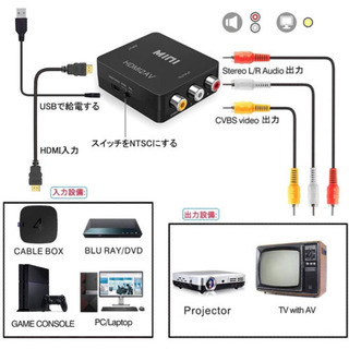 マグネット　イヤホン　紫外線カット　アームカバー　HDMI　コンバーターの画像