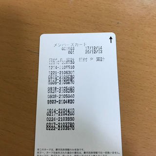 蕨市民体育館　市外利用者回数券