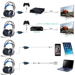 新品　未使用　【2020最新版】ゲーミングヘッドセット PS4 超軽量 KINGTOP K12 ゲーミングヘッドフォン 大音量 高音質 プレイステーション4 ヘッドホン 電気メッキ材料採用 マルチ機能付き ノイズキャンセリングの高集音性マイク付 プレイステーション4/デスクトップPC/ノートパソコン/MacBook/タブレット/スマートホンに対応の画像