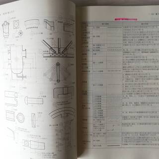 心者のための機械製図 第３版の画像