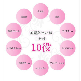 【期間限定】今ドキ男子は肌ケア上手、朝晩1５秒のスキンケアで若々しさを手に入れる！の画像