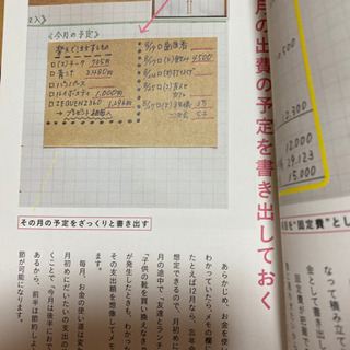 楽しく、貯まる「づんの家計簿」 書きたくなるお金ノートの画像