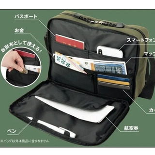 [他媒体にて取引完了][中古]セブンイレブン限定カラー　コールマン　ブランドブック 10ポケットショルダーバック　モスグリーンの画像