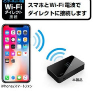 カーナビミラーリングキットの画像