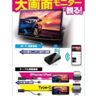 カーナビミラーリングキットの画像