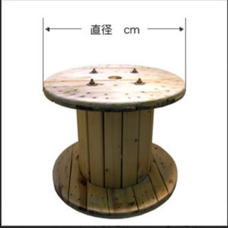 電線用木製ドラム　