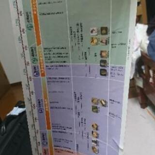 【家庭事情アリ:取引は別アプリ】歴史巻物年表(小学生向け)の画像