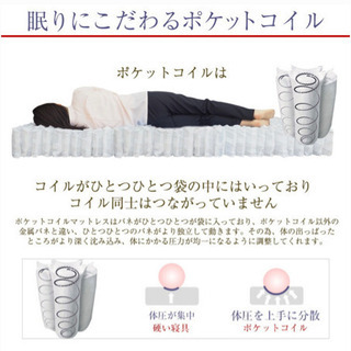 マットレス ポケットコイル　シングルの画像