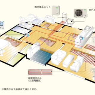 高収入　高待遇　　ハウスメーカー様等ののエアコン工事などの画像