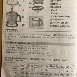 ブラウン　フードプロセッサー　マルチクイック　プロフェッショナルの画像
