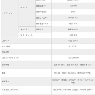 激安！ワコム 液晶ペンタブレット 24.1インチ タッチ機能搭載 Cintiq24HD touchの画像