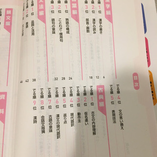 高校入試　国語　問題集　でる順　旺文社の画像